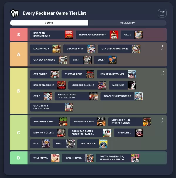 Rockstar Games Tier List