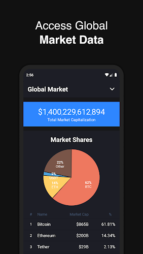 Hodler Kryptowährung Portfolio Screenshot 3