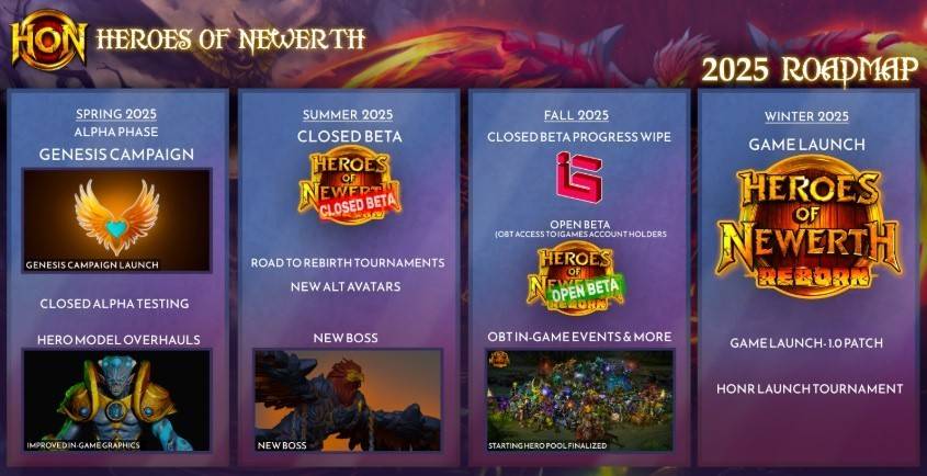 Heroes of Newerth sono tornati ma è troppo presto per festeggiare