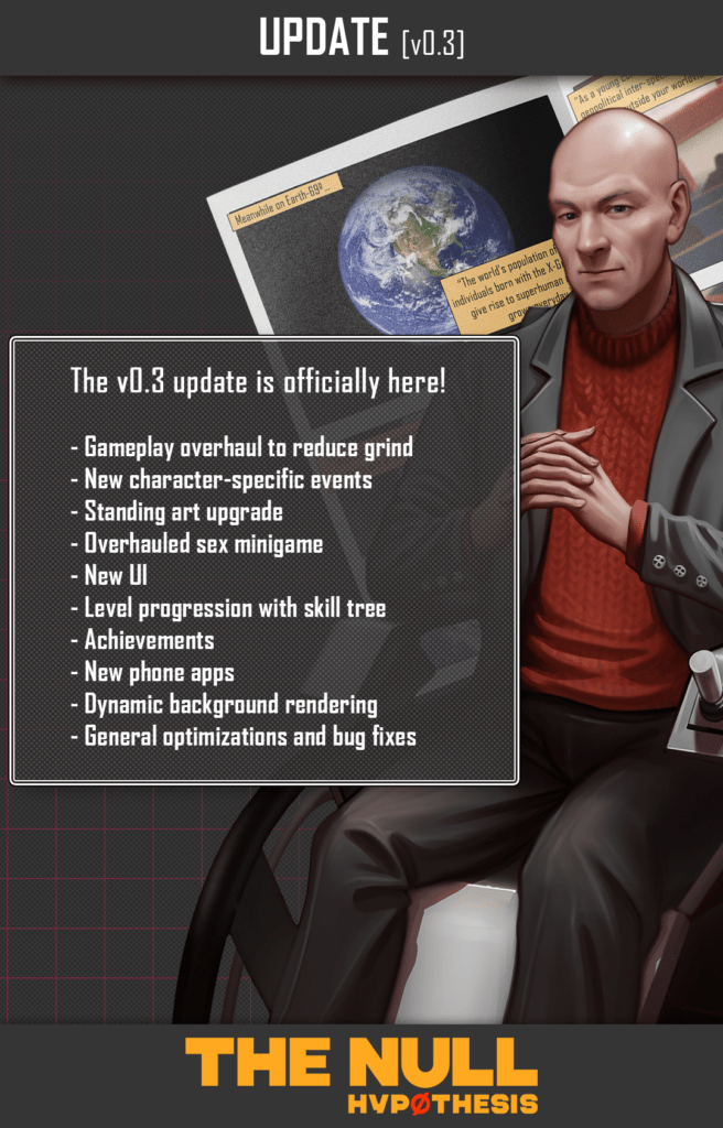 The Null Hypothesis [v0.3a] Ảnh chụp màn hình 0