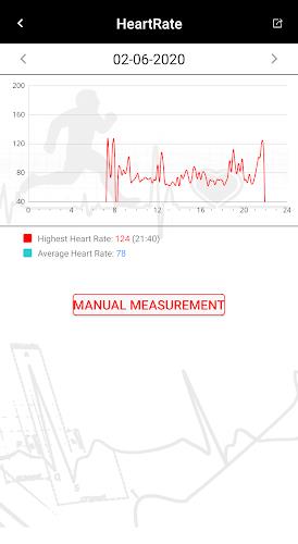 CT FIT Screenshot 3
