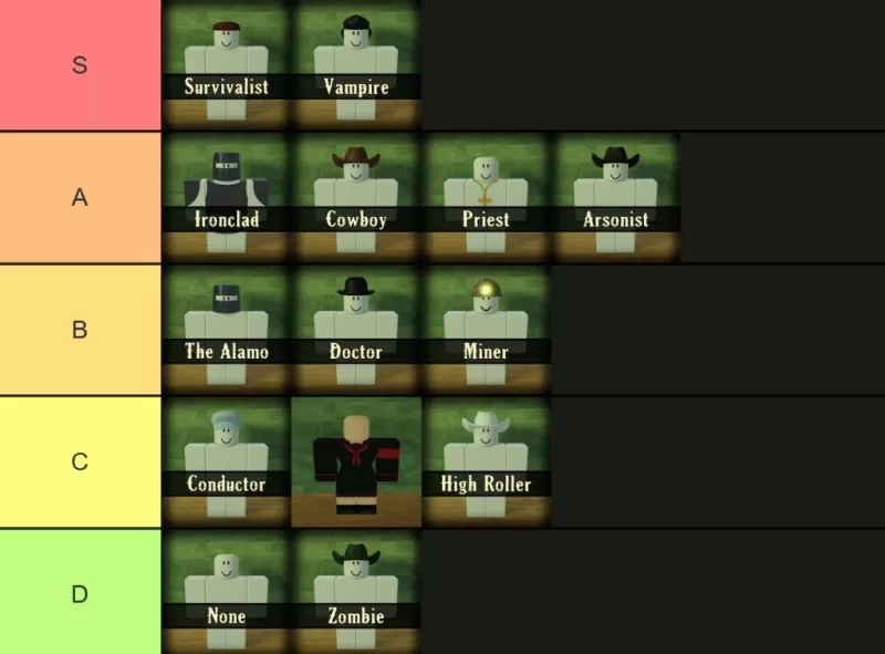 အသေကောင်ရထားလမ်း Tier List
