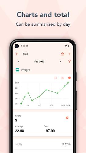 Pet Care Tracker - PetNote应用截图第3张