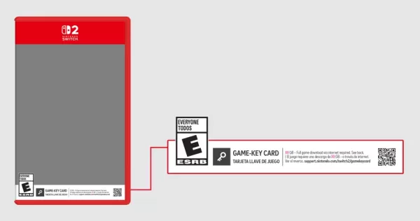 Nintendo Switch 2 เกมในญี่ปุ่นส่วนใหญ่ใช้การ์ดคีย์เกมซึ่งเป็นเทรนด์ที่คล้ายกันในตะวันตก