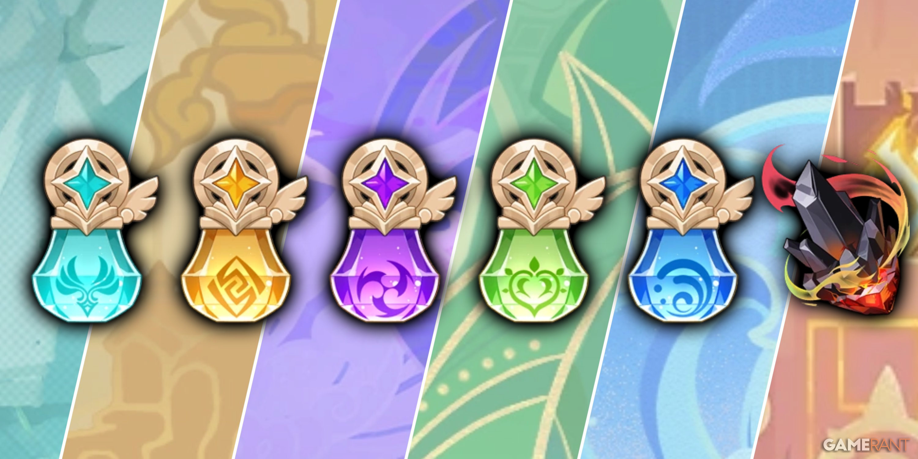 Genshin Impact : Guide des Étoiles du Voyageur