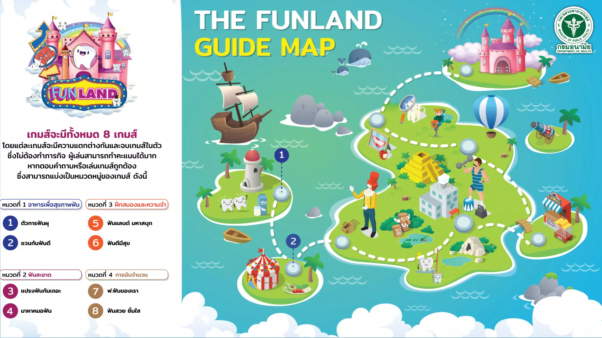 Funland Capture d'écran 0